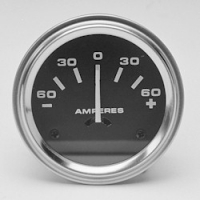 Амперметр, KD/MD/RD/TD-II / SB-II/III 10-44-3258